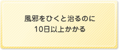 風邪をひくと治るのに10日以上かかる